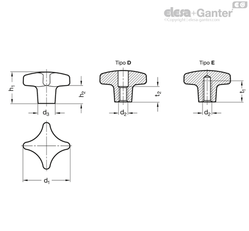 Imagen 1 de GN 6335-A4-50-M10-E-PL
