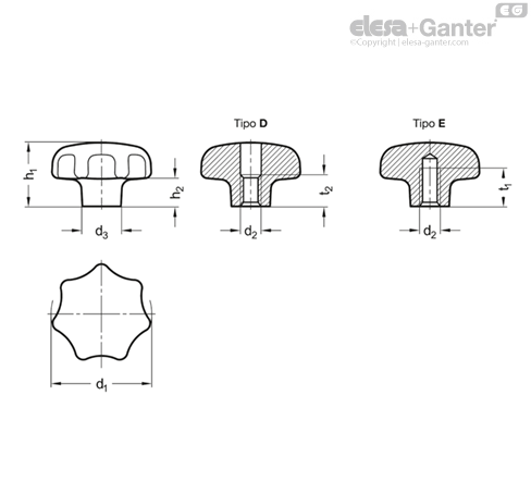 Imagen 1 de GN 6336-A4-63-M12-E-PL