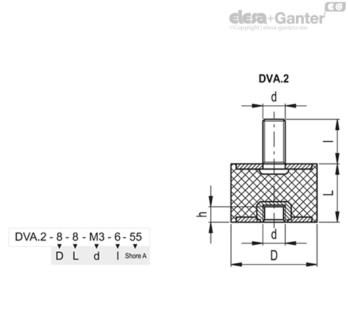 Imagen 2 de DVA.2-75-25-M12-37-40