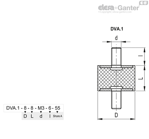 Imagen 2 de DVA.1-100-40-M16-41-40