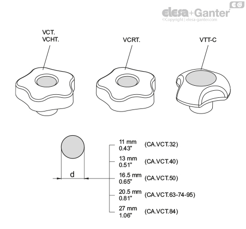 Imagen 2 de CA.VCT.40-C5