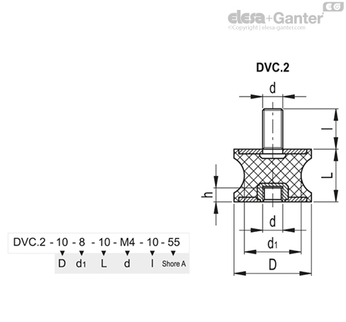 Imagen 2 de DVC.2-30-22-20-M8-20-40