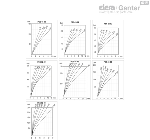 Imagen 8 de PES-50x50-17-80
