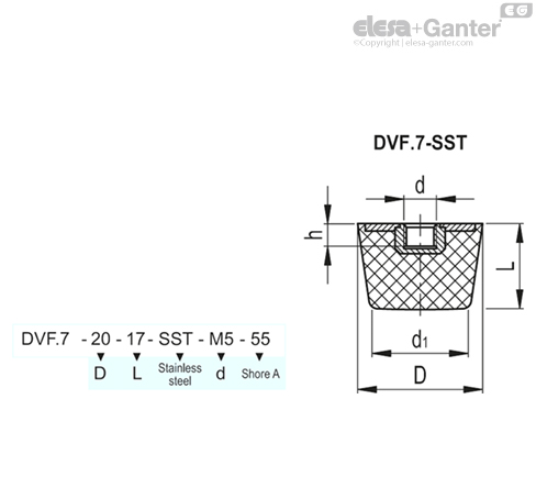 Imagen 2 de DVF.7-60-40-SST-M10-55-C33