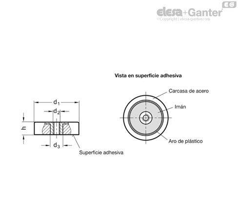 Imagen 3 de GN 50.4-HF-40-8-M4