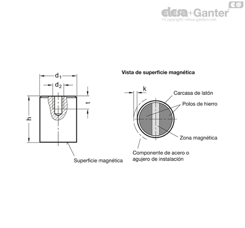 Imagen 3 de GN 54.2-ND-6-M3