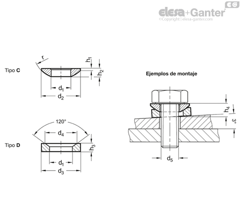 Imagen 2 de DIN 6319-17-C-A4