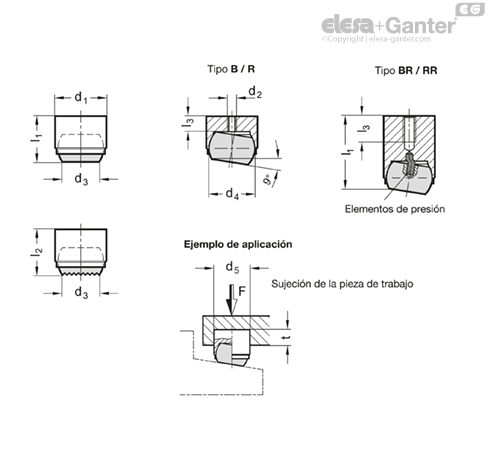 Imagen 2 de GN 709.2-12-R