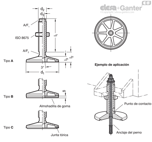 Imagen 4 de GN 37-100-M24x2-70-C