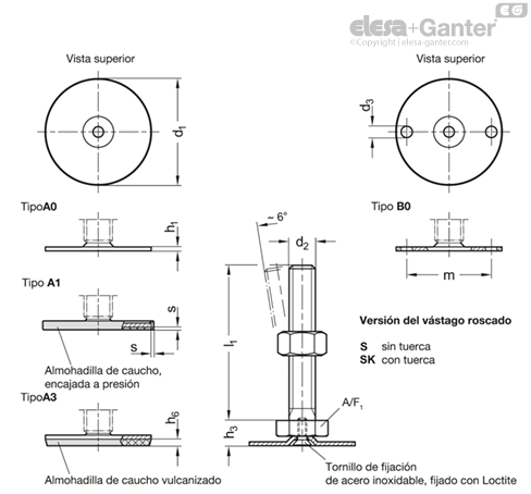 Imagen 2 de GN 40-60-M10-100-A0-S
