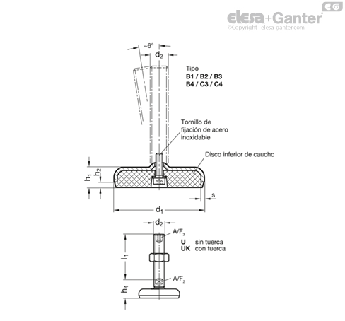Imagen 4 de GN 31-60-M16-75-B2-UK