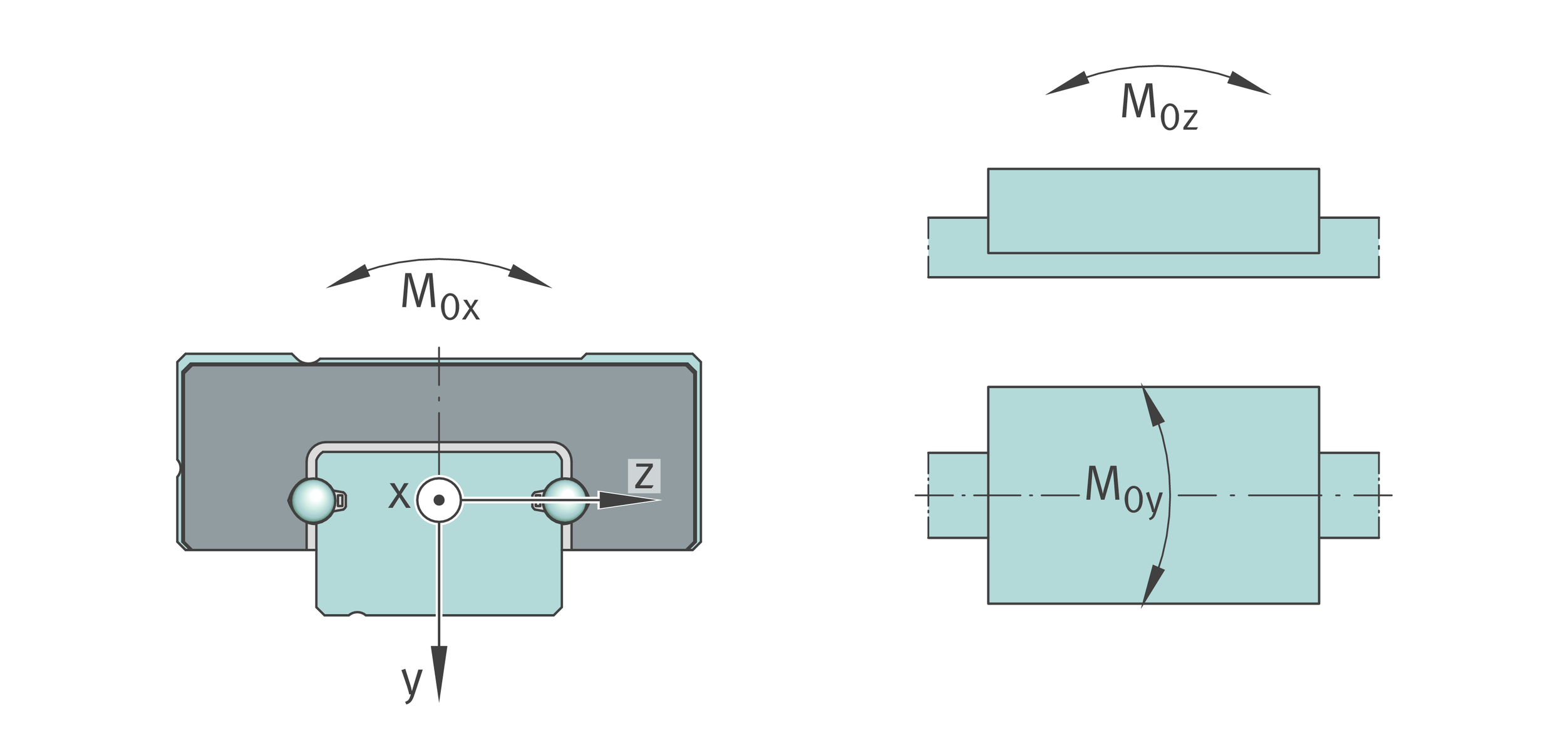 Imagen 4 de KUEM07-E-L