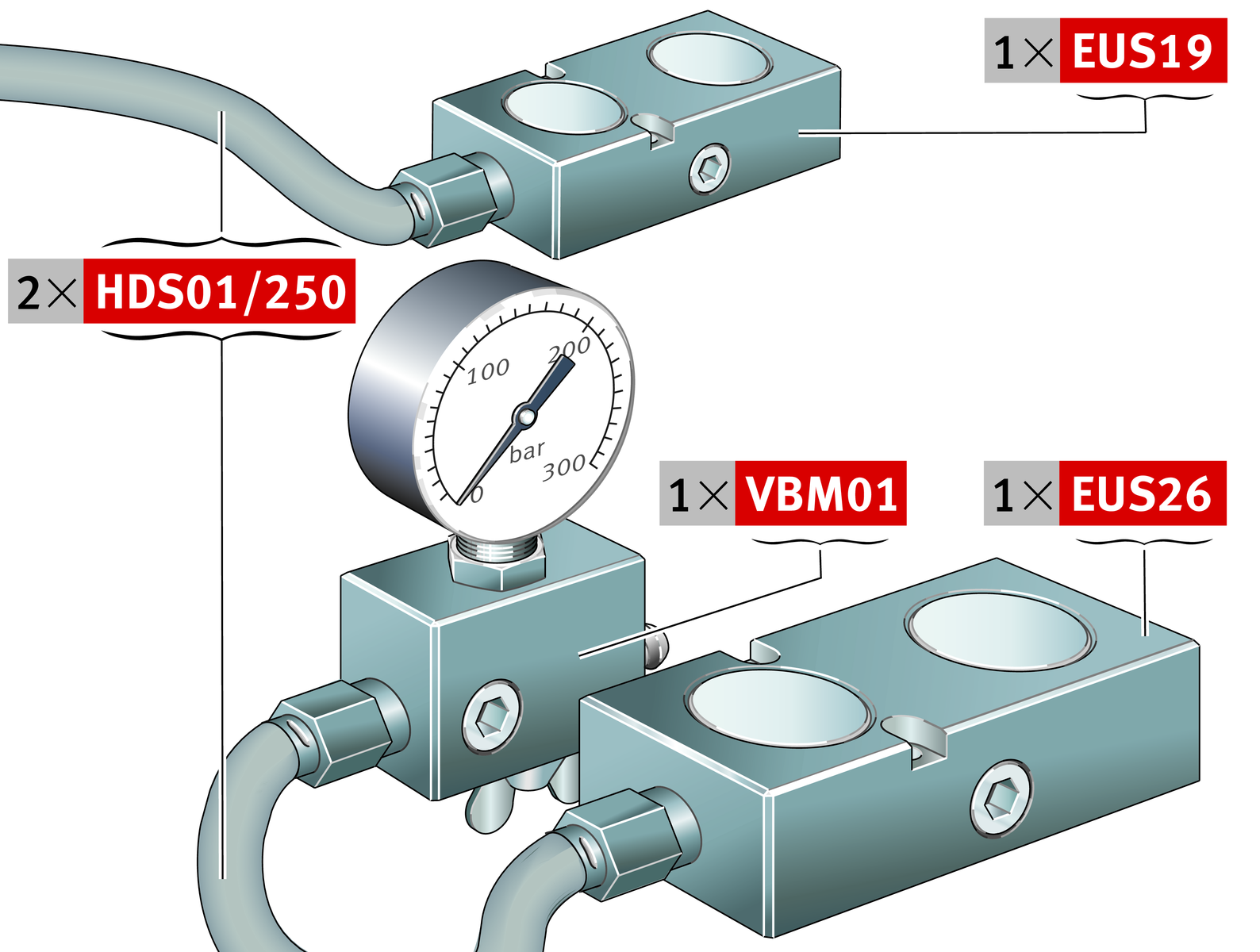 Imagen 3 de EUS38