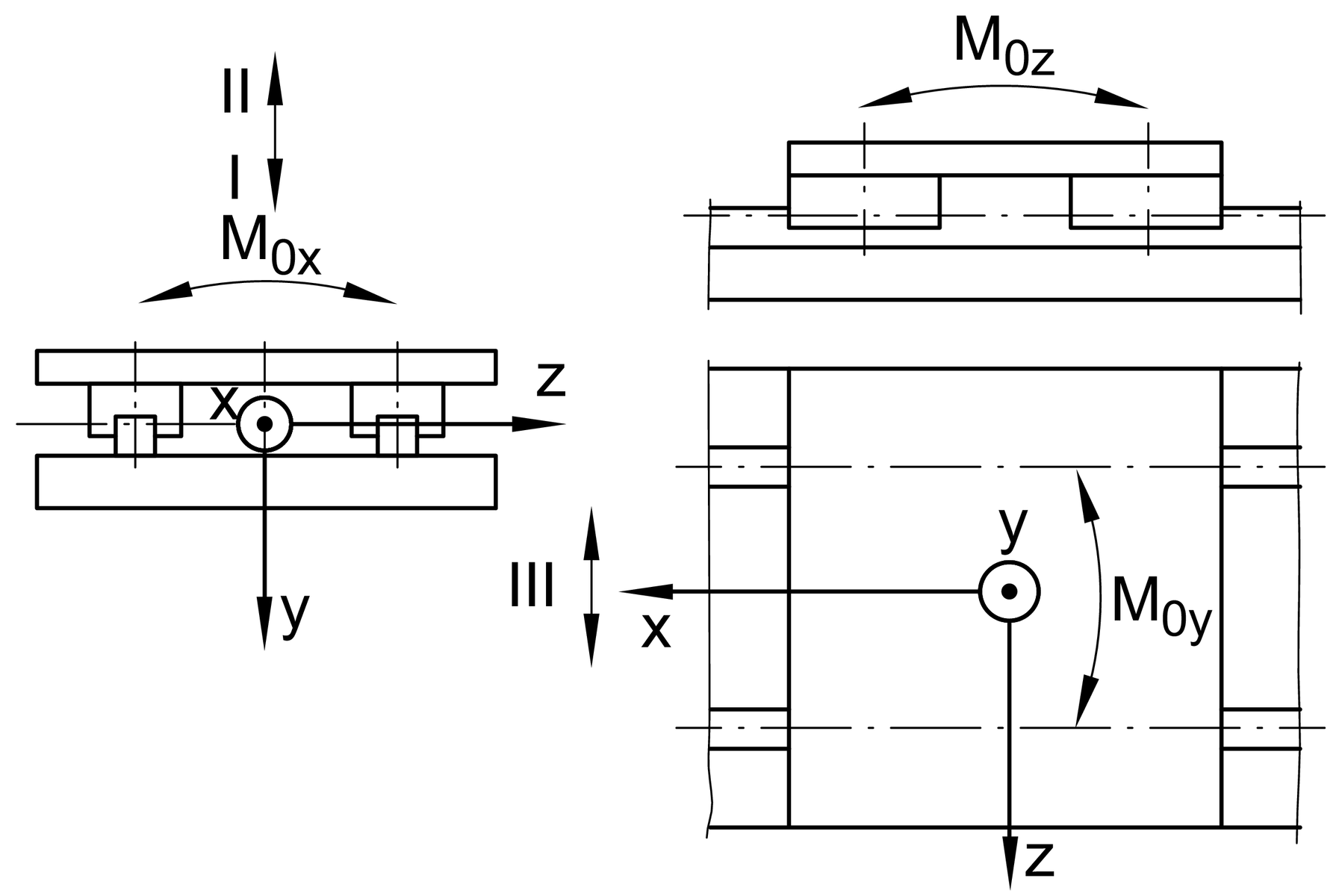 Imagen 7 de LTP25-325-3205-FM-0