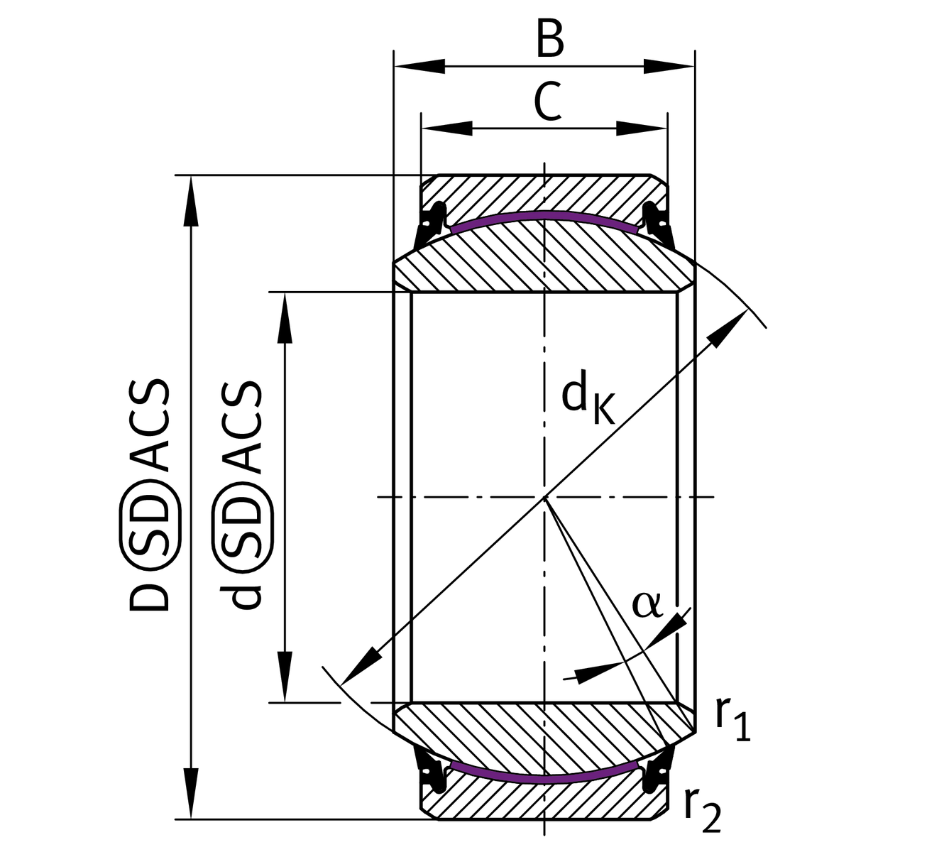 Imagen 2 de GE50-UK-2RS