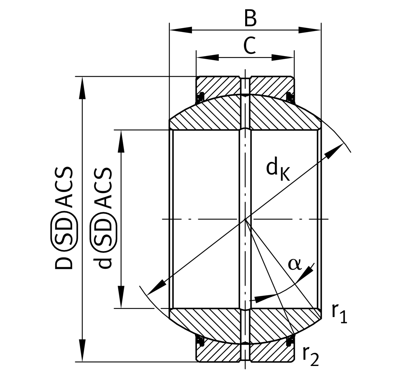 Imagen 2 de GE80-FO-2RS-E