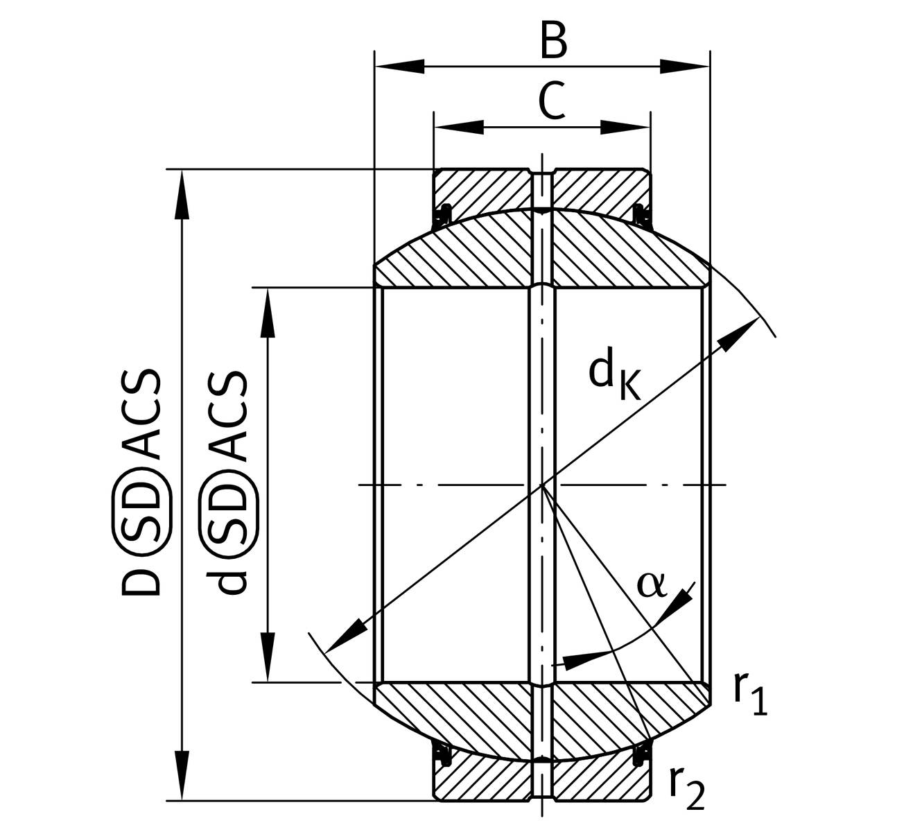 Imagen 2 de GE30-FO-2RS-E-C2