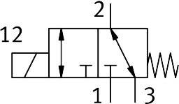 Imagen 3 de Electroválvula - VOVK-BT6-M32C-MN-5H5ZP-B3F