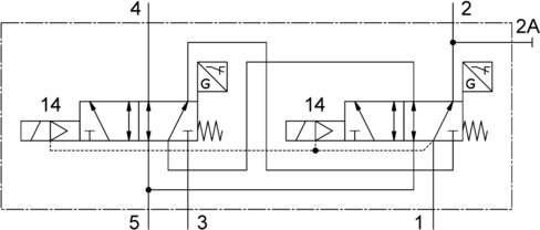Imagen 2 de Bloque de control - VOFA-L26-T52-M-G14-1C1-APP