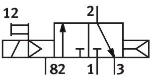 Imagen 3 de Electroválvula - VUVS-L20-M32C-AD-G18-F7