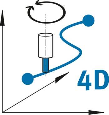 Imagen 1 de Festo Positioning CNC Robotics - GSBE-R1-P