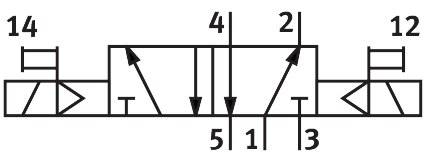 Imagen 2 de Electroválvula - VSNC-FT-B52-D-G14-FN-1A1