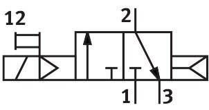 Imagen 3 de Electroválvula - VUVS-LK30-M32C-AD-G38-1B2-S